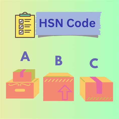 impact testing hsn code